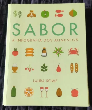 SABOR - A INFOGRAFIA DOS ALIMENTOS - LAURA ROWE - JACARANDA
